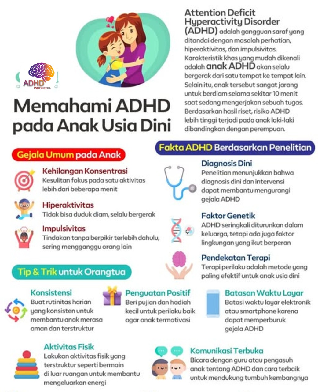 ADHD dan Potensi Bakat Anak yang Perlu Didukung di Kabupaten Mamberamo Raya
