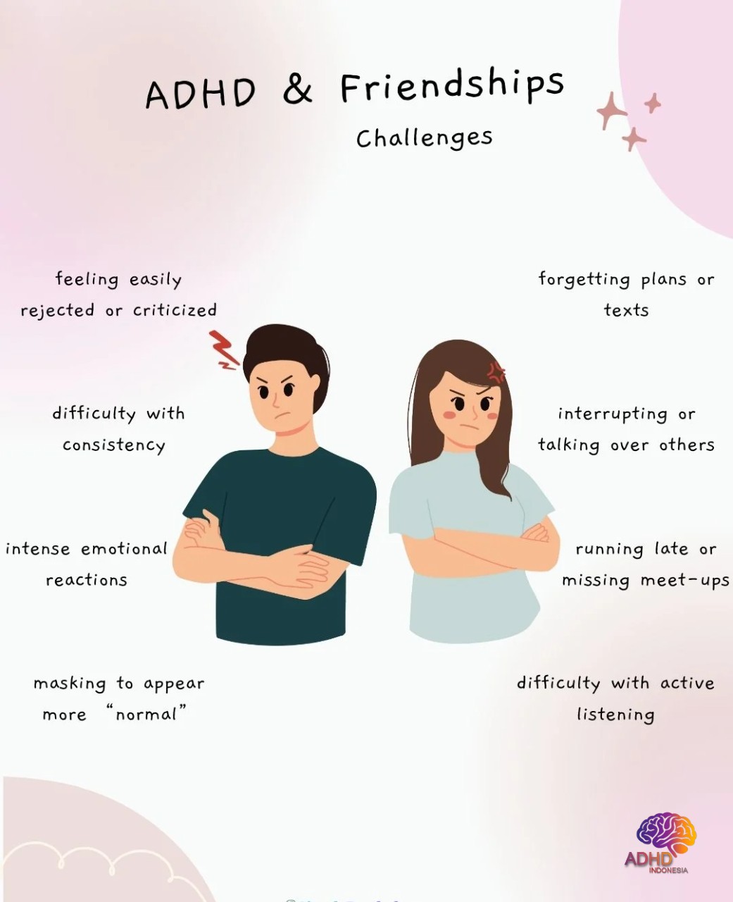 ADHD pada Anak Sekolah: Tantangan dan Pendampingan di Kabupaten Mamberamo Raya