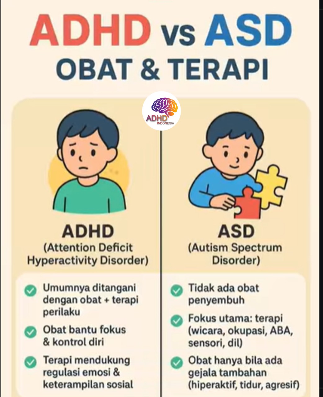 Terapi ADHD: Informasi Awal yang Perlu Diketahui Orang Tua di Kabupaten Mamberamo Raya